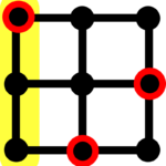 The K3 times K3 graph with two highlighted equitable partitions.