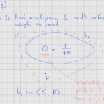 A visualization of the Ramsey part of the proof.